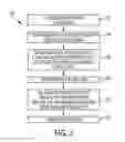Fig. 04 - Task-based biometric differentiator of stress levels to maximize productivity
