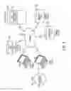 Fig. 05 - Task-based biometric differentiator of stress levels to maximize productivity