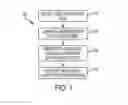 Fig. 02 - Task-based biometric differentiator of stress levels to maximize productivity