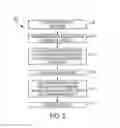 Fig. 04 - Task-based biometric differentiator of stress levels to maximize productivity