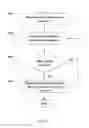 Fig. 15 - System and method for managing supply of service