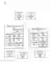 Fig. 01 - Methods and systems for sales tracking using mobile devices