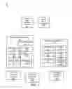 Fig. 02 - Methods and systems for sales tracking using mobile devices