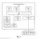 Fig. 03 - Methods and systems for sales tracking using mobile devices