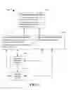 Fig. 04 - Work Management Systems and Methods