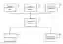 Fig. 01 - PLANNING OF TRANSPORTATION REQUESTS