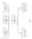Fig. 02 - PLANNING OF TRANSPORTATION REQUESTS