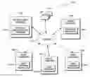 Fig. 01 - Resource reconciliation based on external factors