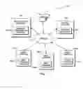 Fig. 02 - Resource reconciliation based on external factors