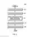 Fig. 03 - Resource reconciliation based on external factors