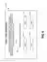 Fig. 07 - Dynamic code assignment for international shipment of an item