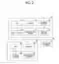 Fig. 03 - Non-transitory computer readable medium, information processing apparatus, and information processing system for recording minutes information