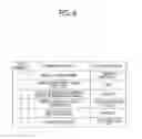 Fig. 07 - Non-transitory computer readable medium, information processing apparatus, and information processing system for recording minutes information