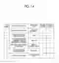 Fig. 15 - Non-transitory computer readable medium, information processing apparatus, and information processing system for recording minutes information