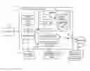 Fig. 01 - WARRANTIED COMPONENT COST OPTIMIZATION