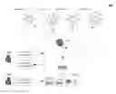 Fig. 01 - Method, non-transitory computer-readable medium, and system for payment approval