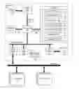 Fig. 01 - GENERATING A PAYMENT PLAN FOR PAYMENTS DUE BASED ON CHARACTERISTICS OF FUND SOURCES
