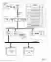 Fig. 02 - GENERATING A PAYMENT PLAN FOR PAYMENTS DUE BASED ON CHARACTERISTICS OF FUND SOURCES