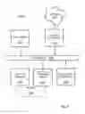 Fig. 06 - Comparing An Extracted User Name with Stored User Data