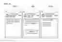 Fig. 15 - Method for providing vehicle service