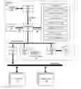 Fig. 01 - GENERATING A PAYMENT PLAN FOR PAYMENTS DUE BASED ON CHARACTERISTICS OF FUND SOURCES