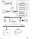 Fig. 02 - GENERATING A PAYMENT PLAN FOR PAYMENTS DUE BASED ON CHARACTERISTICS OF FUND SOURCES