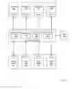 Fig. 03 - GENERATING A PAYMENT PLAN FOR PAYMENTS DUE BASED ON CHARACTERISTICS OF FUND SOURCES