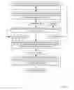 Fig. 05 - GENERATING A PAYMENT PLAN FOR PAYMENTS DUE BASED ON CHARACTERISTICS OF FUND SOURCES