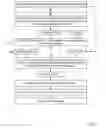Fig. 06 - GENERATING A PAYMENT PLAN FOR PAYMENTS DUE BASED ON CHARACTERISTICS OF FUND SOURCES