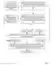 Fig. 07 - GENERATING A PAYMENT PLAN FOR PAYMENTS DUE BASED ON CHARACTERISTICS OF FUND SOURCES