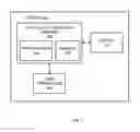 Fig. 02 - Systems, methods, and apparatuses for displaying purchase transaction elements based on a determined hierarchy