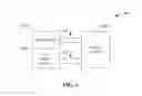 Fig. 05 - Crowd-location based transactions