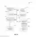 Fig. 07 - Crowd-location based transactions