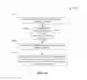 Fig. 15 - Crowd-location based transactions