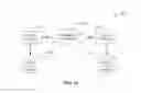 Fig. 17 - Crowd-location based transactions