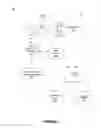 Fig. 02 - Systems and methods for activating account card functions based on physical device interactions