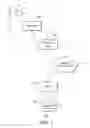 Fig. 02 - Managing customer uniqueness in tokenised systems