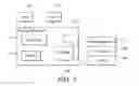 Fig. 09 - Managing customer uniqueness in tokenised systems