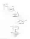 Fig. 01 - Managing customer uniqueness in tokenised systems