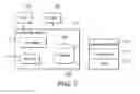 Fig. 09 - Managing customer uniqueness in tokenised systems