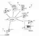 Fig. 01 - Systems and Methods for Facilitating Purchase Transactions Funded by Rewards