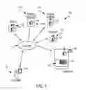 Fig. 02 - Systems and Methods for Facilitating Purchase Transactions Funded by Rewards
