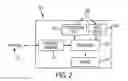 Fig. 03 - Systems and Methods for Facilitating Purchase Transactions Funded by Rewards