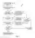 Fig. 04 - Systems and Methods for Facilitating Purchase Transactions Funded by Rewards