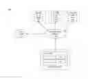 Fig. 01 - Secure Tracking Beacons Using Distributed Ledgers