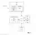 Fig. 08 - METHODS AND APPARATUS FOR GIFTING GOODS OR SERVICES