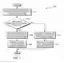 Fig. 04 - Verifying online transaction integrity and authentication with QR codes