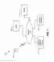 Fig. 02 - ANOMALY DETECTION AND USER-CONTEXT DRIVEN AUTHORIZATION REQUEST FOR AUTOMATIC PAYMENTS THROUGH MOBILE DEVICES