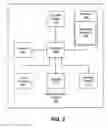 Fig. 03 - ANOMALY DETECTION AND USER-CONTEXT DRIVEN AUTHORIZATION REQUEST FOR AUTOMATIC PAYMENTS THROUGH MOBILE DEVICES
