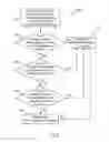 Fig. 06 - Method and system for facilitating payments on a payment card network